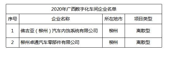 Cmp(冠军)官网 - 西甲希洪竞技主赞助商