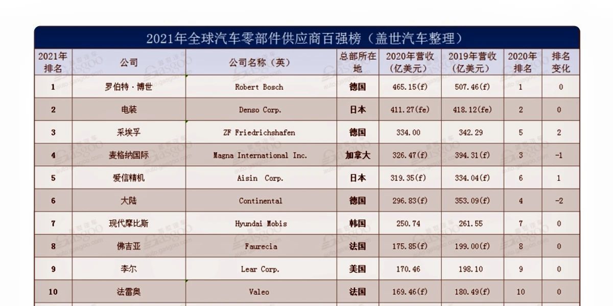 Cmp(冠军)官网 - 西甲希洪竞技主赞助商