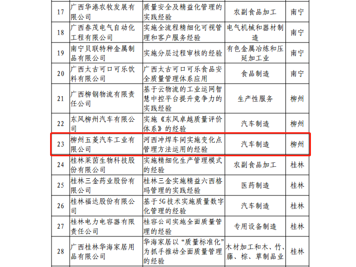 Cmp(冠军)官网 - 西甲希洪竞技主赞助商