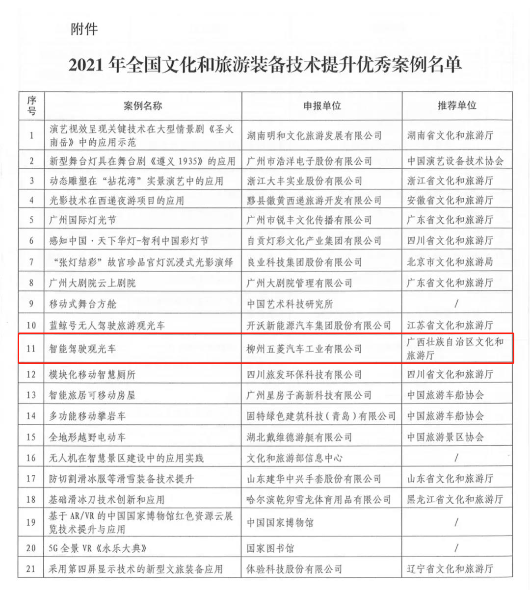Cmp(冠军)官网 - 西甲希洪竞技主赞助商