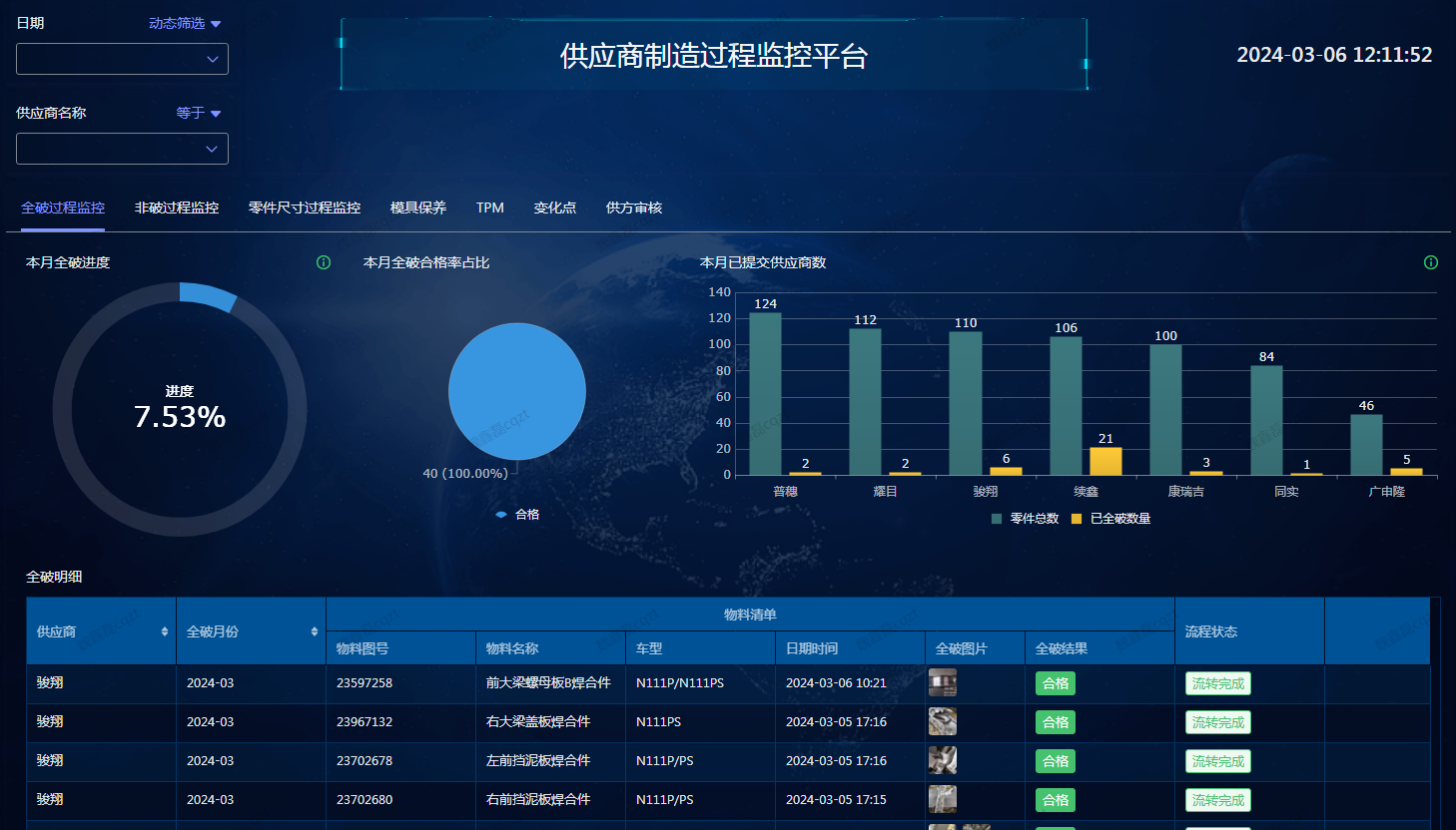20240319135332257 Cmp(冠军)官网 - 西甲希洪竞技主赞助商